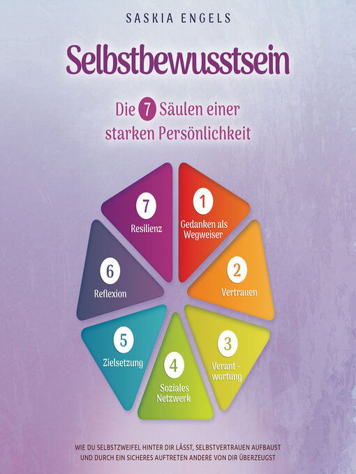 Title details for Selbstbewusstsein – Die 7 Säulen einer starken Persönlichkeit by Saskia Engels - Available